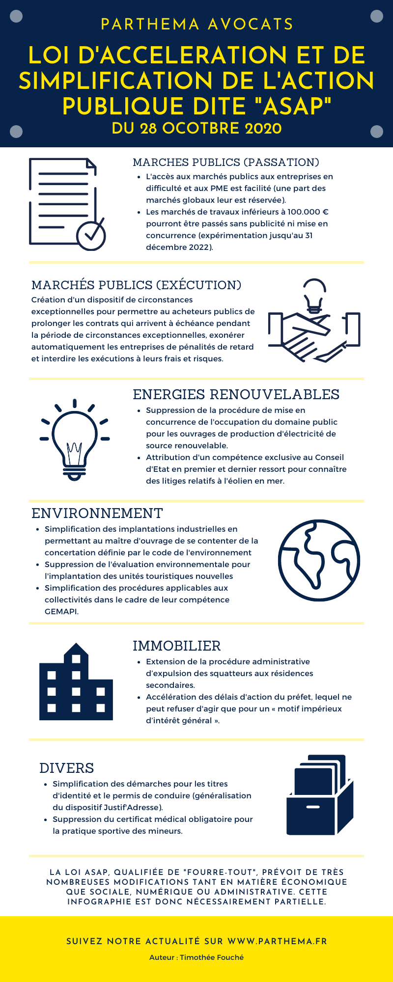 Infographie Loi Asap Parthema Avocats